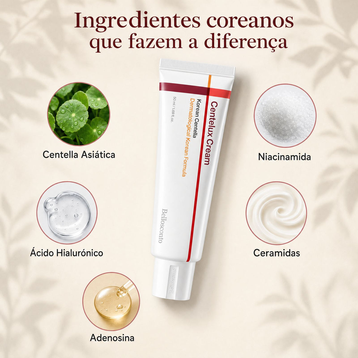 Creme Coreano de Centella Antienvelhecimento - Centelux™ - Comprar em BelloSconto 🇵🇹